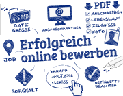 Erfolgreich online bewegen – kurz zusammengefasst