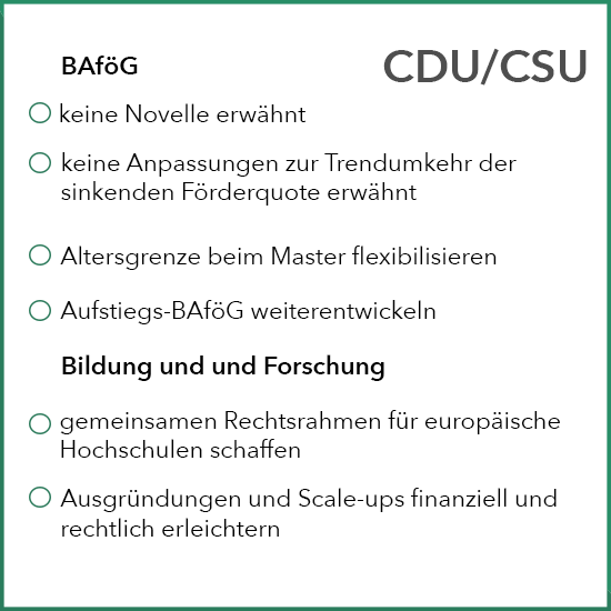 Ziele und Absichten der Fraktion CDU/CSU zu Bildung & Forschung, Hochschule & Uni sowie BAföG zur Bundestagswahl 2021