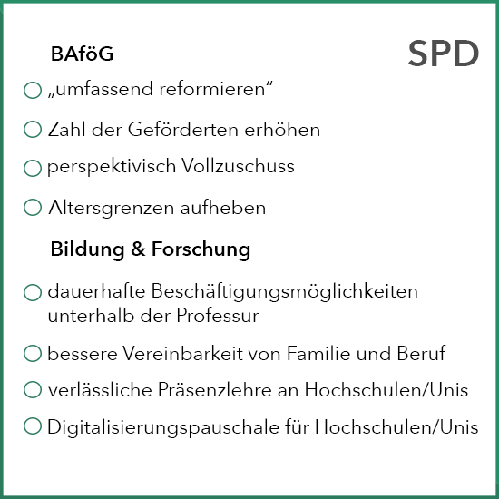 Ziele und Absichten der SPD zu Bildung & Forschung, Hochschule & Uni sowie BAföG zur Bundestagswahl 2021