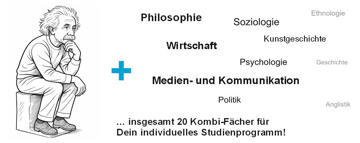 A. Einstein Skizze mit Kombifächern