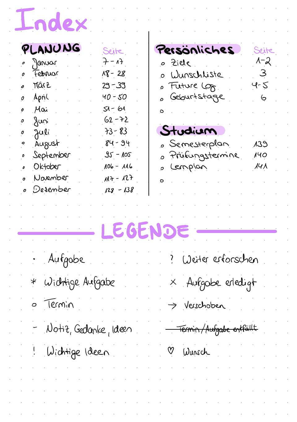 So könnte dein Index im Bullet Journal aussehen