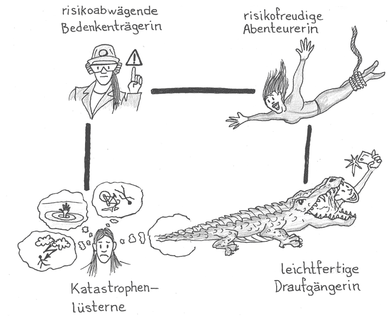 Prasentationen Referate Vortrage Mit Humor Aufwerten Studis Online