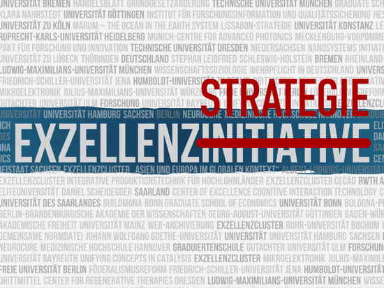 Wortwolke Exzellenzinitiative: Der Wortteil „Initiative“ rot durchgestrichen, darüber in rot: „Strategie“